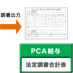 年次処理２